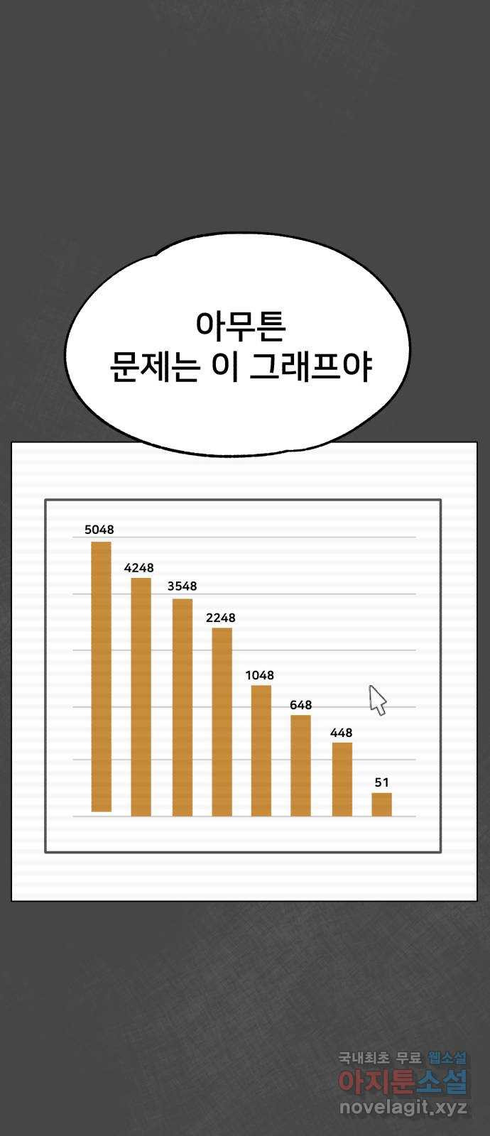 메모리얼 43화 - 웹툰 이미지 50