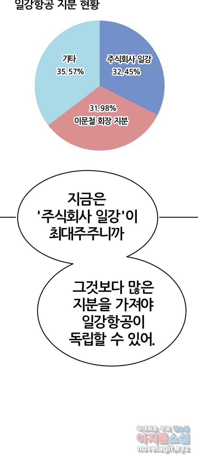 사내고충처리반 16화 - 웹툰 이미지 108