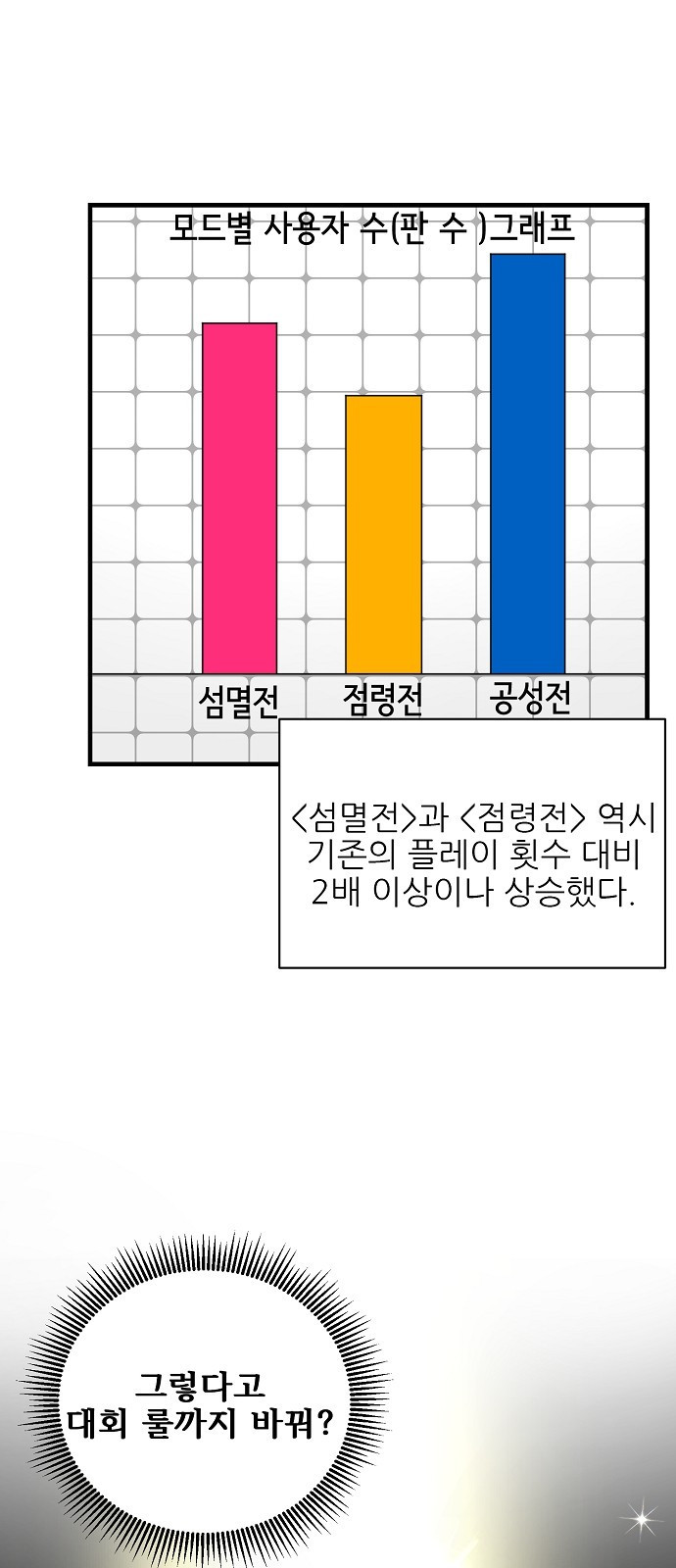 천재의 게임방송 31화 - 웹툰 이미지 72