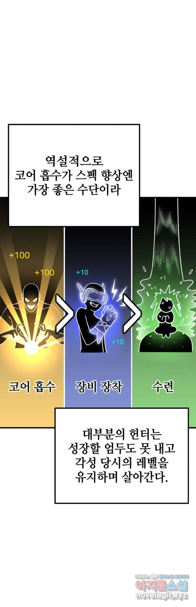 독 먹는 힐러 30화 - 웹툰 이미지 49