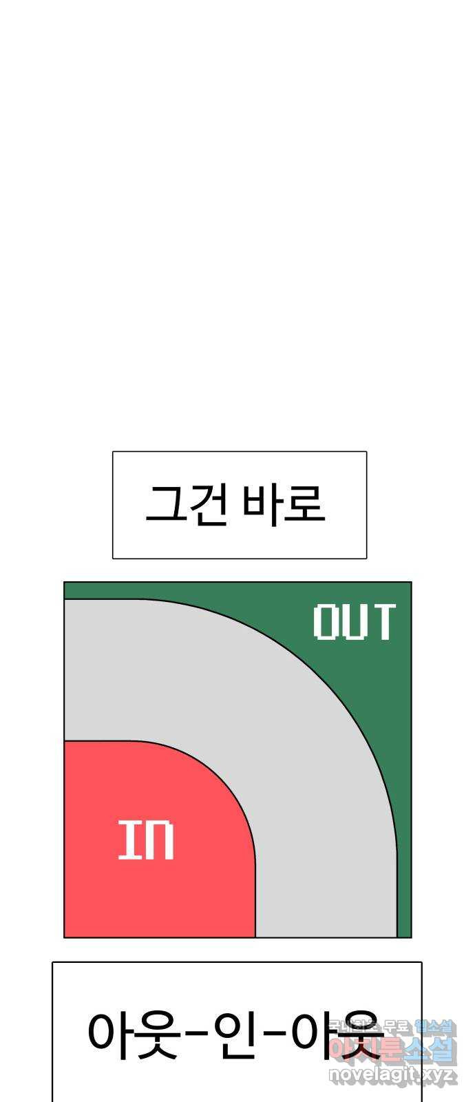 급식러너 97화_리벤지 매치(아웃 인 아웃) - 웹툰 이미지 92