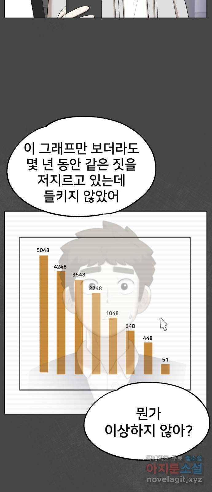 메모리얼 45화 - 웹툰 이미지 13