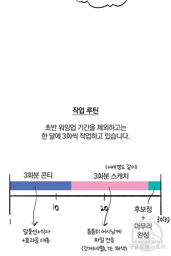 딸랑딸랑 후기 - 웹툰 이미지 29