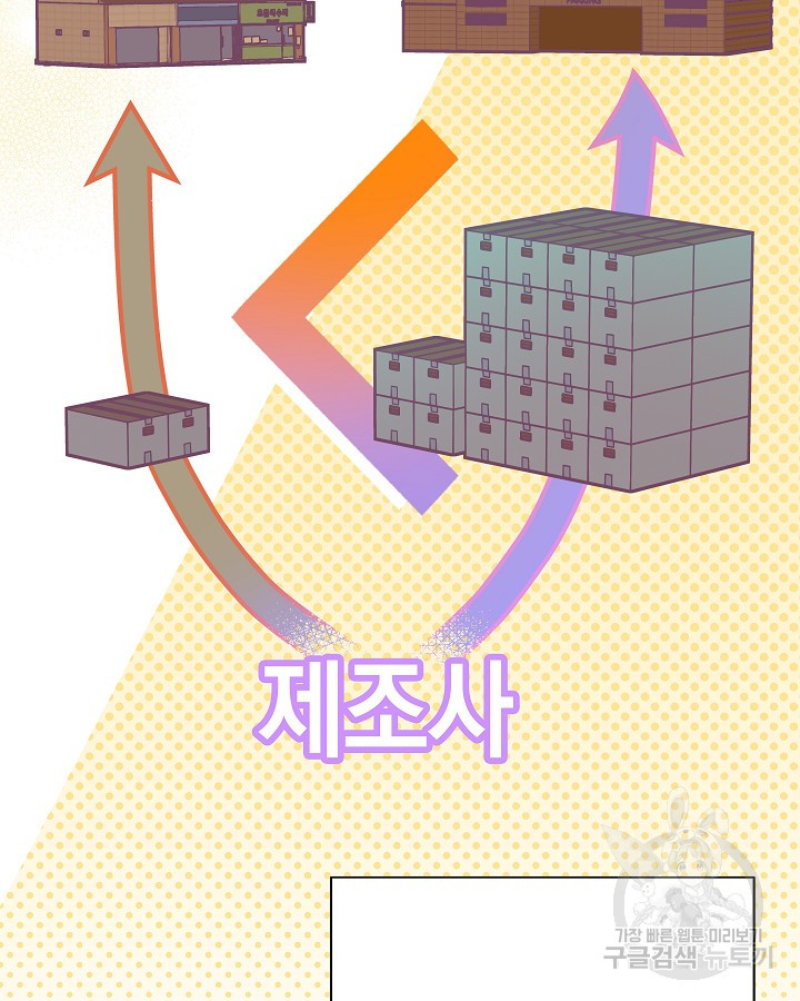 천재 영업사원이 되었다 53화 - 웹툰 이미지 43