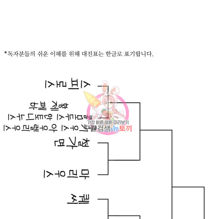 무사만리행 145화 - 웹툰 이미지 1