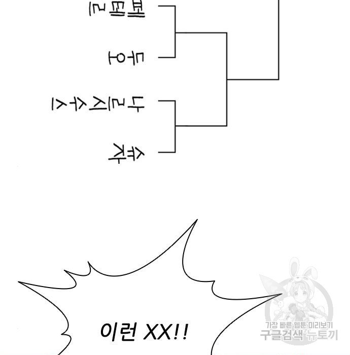 무사만리행 145화 - 웹툰 이미지 3