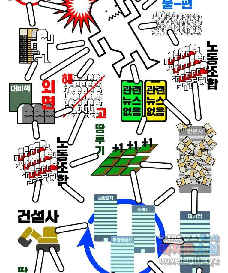 짝과 적 50. 짝을 찾는 이상주의자의 경험 - 웹툰 이미지 103