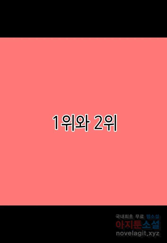 다빈치치 풋볼 28화 - 웹툰 이미지 21