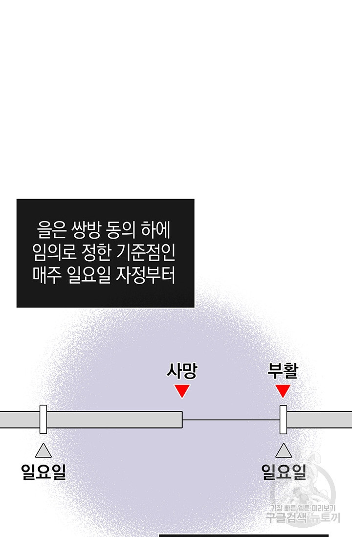 죽어야 사는 남자 16화 - 웹툰 이미지 19