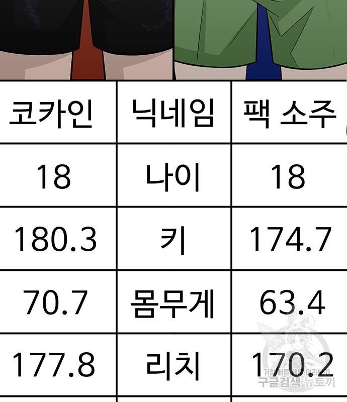 일진과의 전쟁 12화 - 웹툰 이미지 218