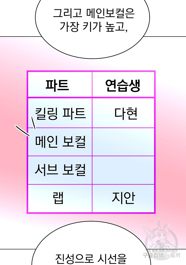 렌탈샵 36화 - 웹툰 이미지 52