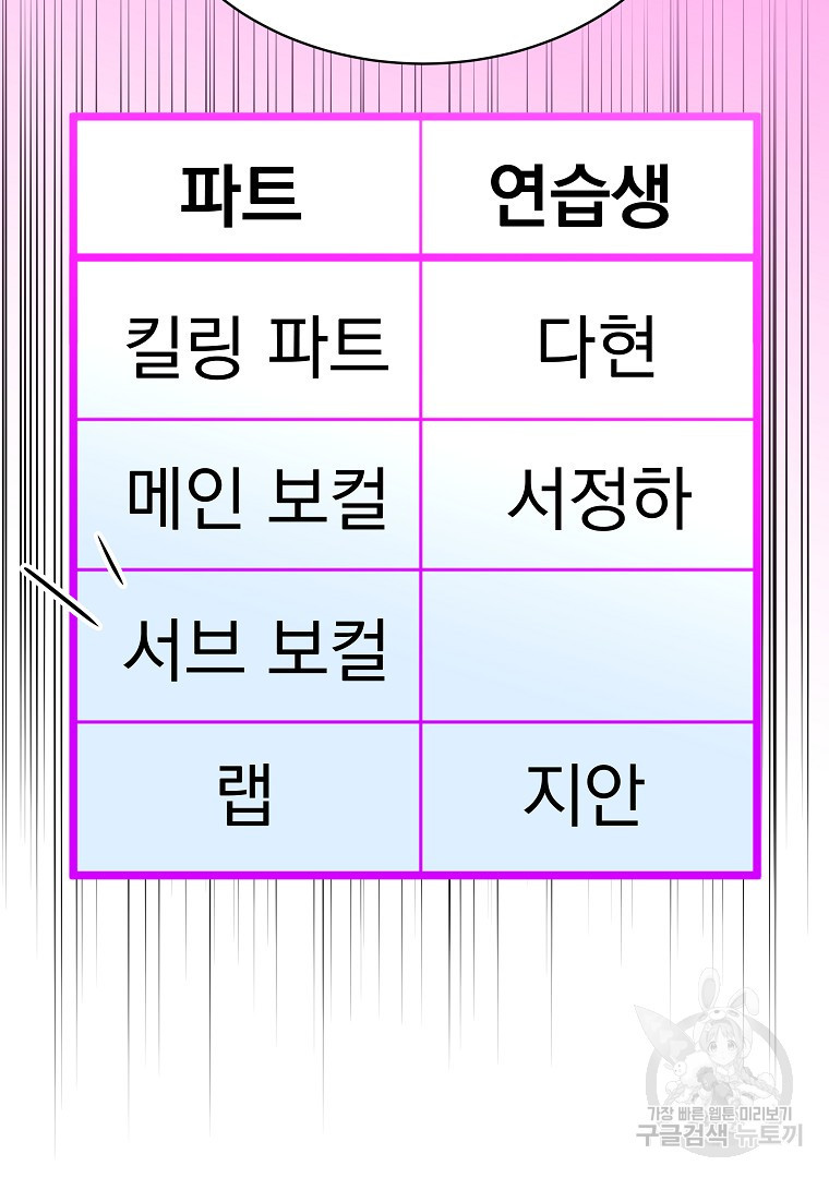 렌탈샵 36화 - 웹툰 이미지 57