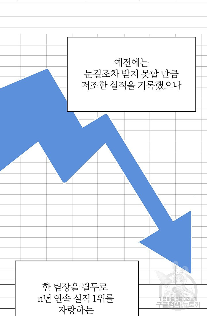 상사의 본색 27화 - 웹툰 이미지 2