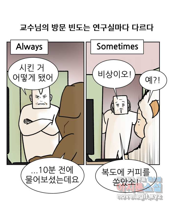 대학원 탈출일지 113화-대청소(1) - 웹툰 이미지 1