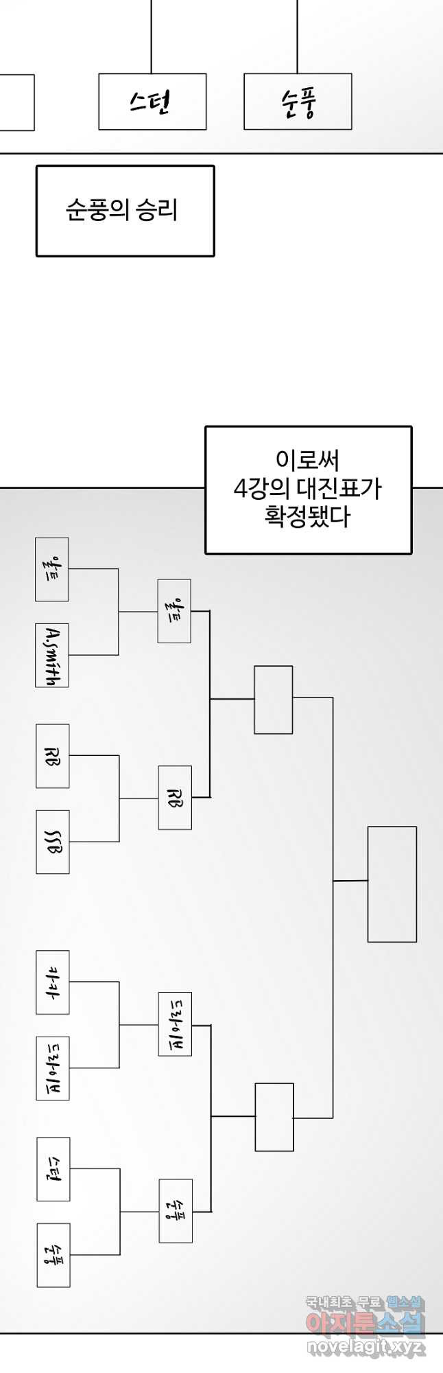 림딩동 3부 23화 - 웹툰 이미지 29