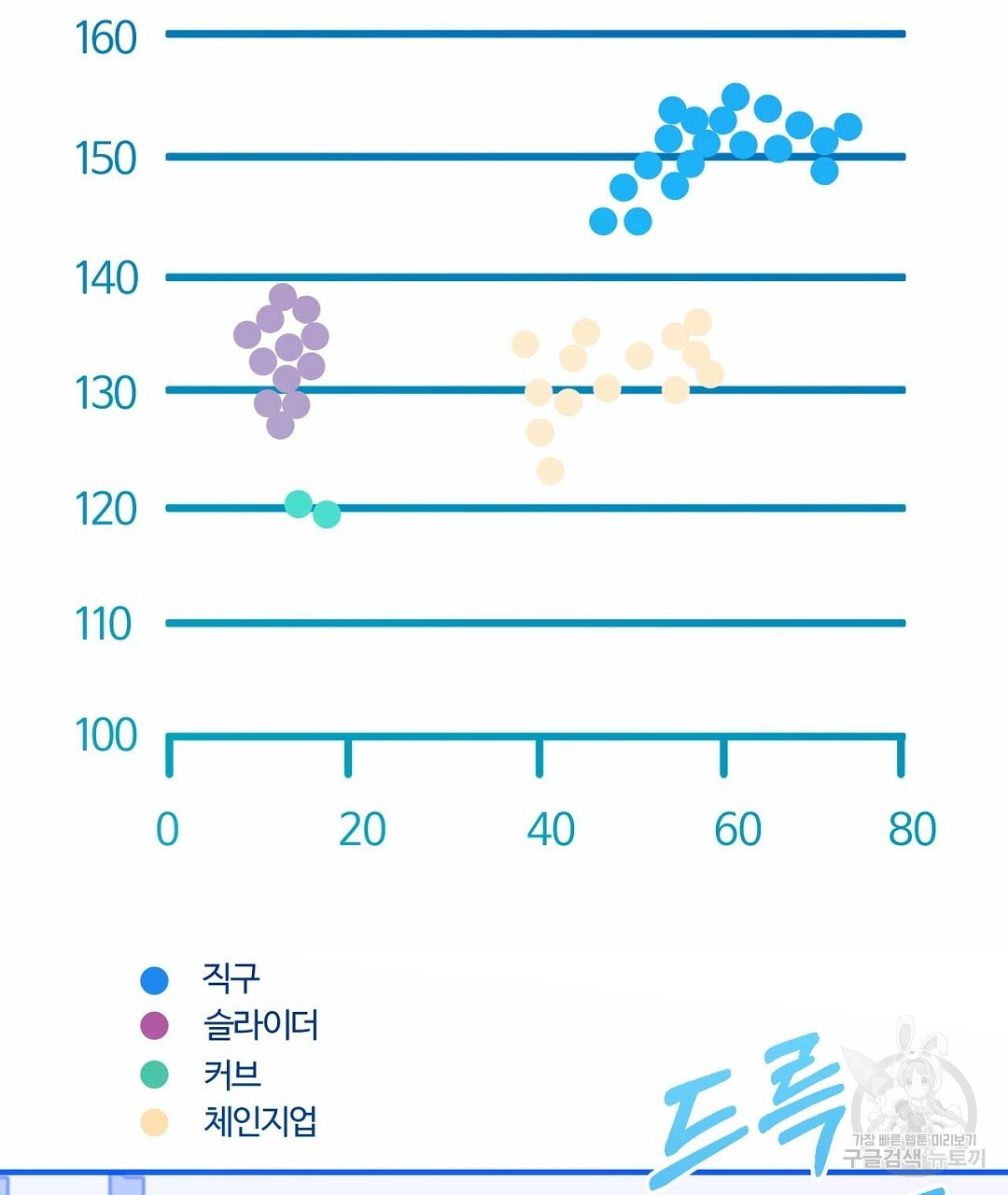 음란한 노예계약 12화 - 웹툰 이미지 13