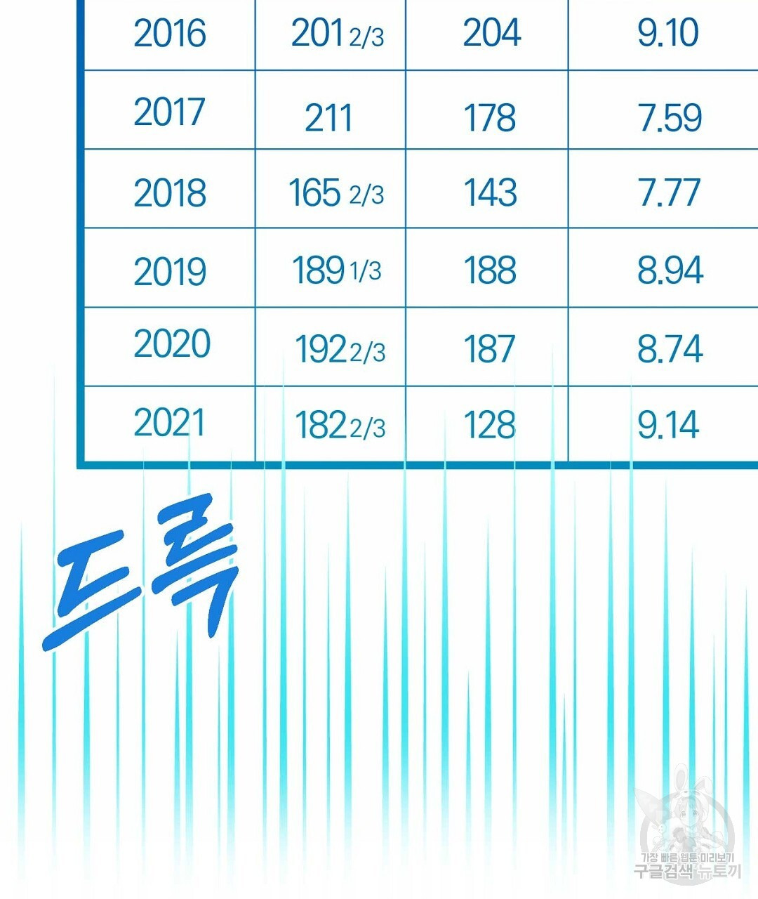 음란한 노예계약 12화 - 웹툰 이미지 15