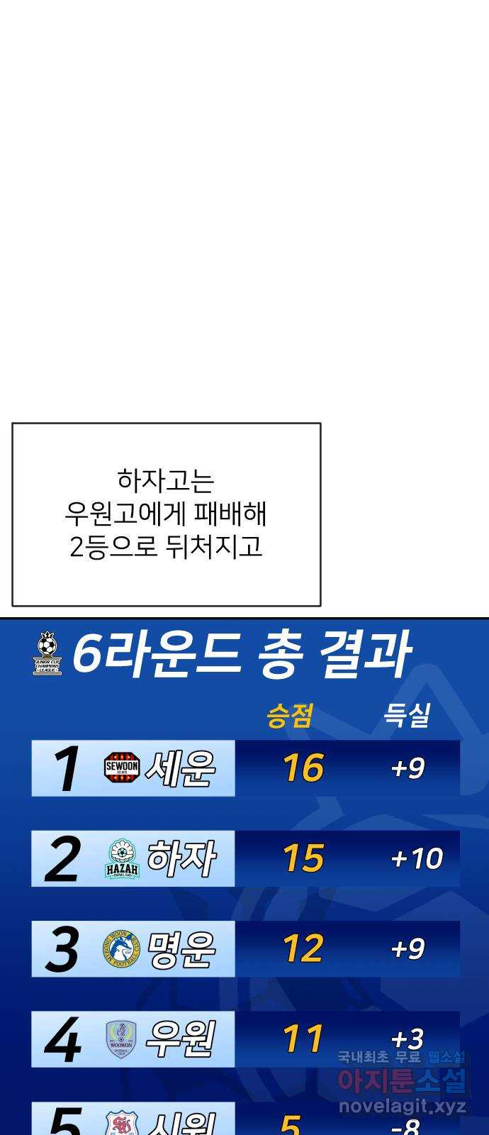 빌드업 125화 - 웹툰 이미지 12