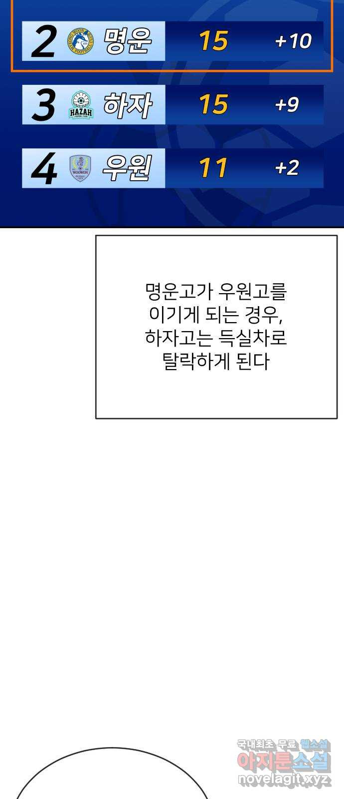 빌드업 125화 - 웹툰 이미지 18