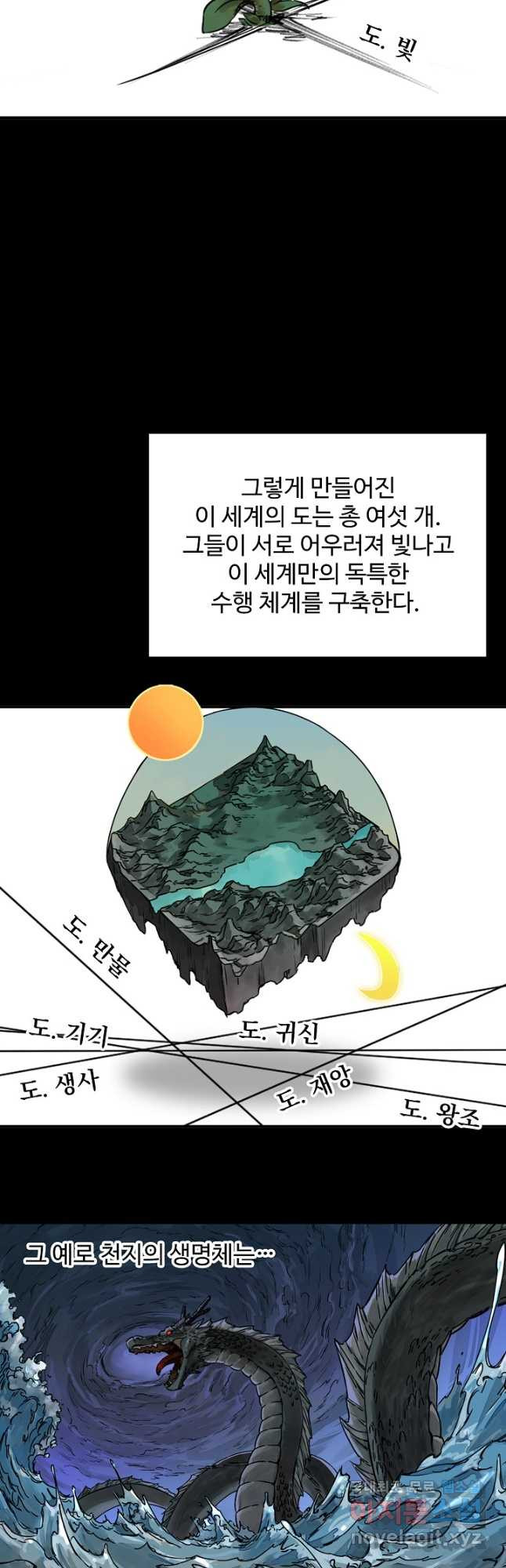 전무: 최강 무도 계승패 191화 - 웹툰 이미지 32