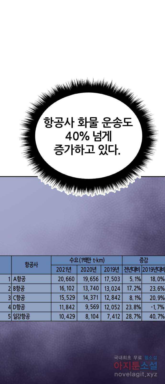 사내고충처리반 30화 - 웹툰 이미지 52