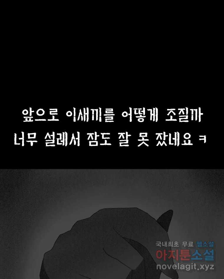 실패한 인생을 사는 데 성공했습니다 1화 D - 웹툰 이미지 191