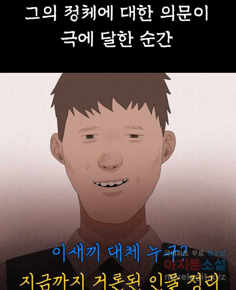 실패한 인생을 사는 데 성공했습니다 2화 날개짓 - 웹툰 이미지 140