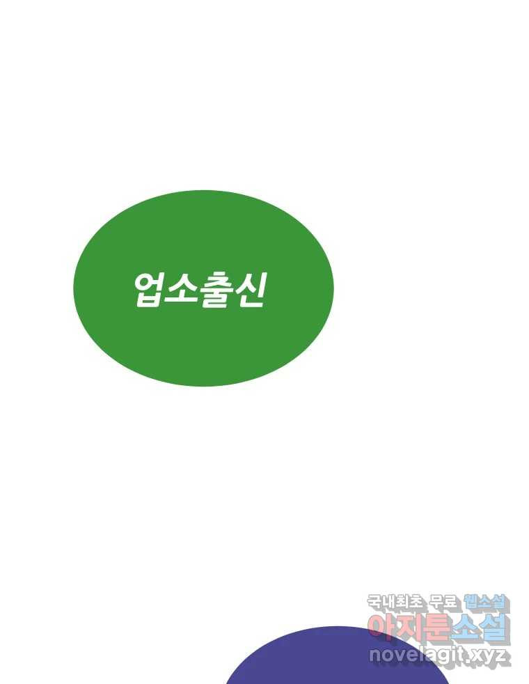 실패한 인생을 사는 데 성공했습니다 6화 멍청이 - 웹툰 이미지 58