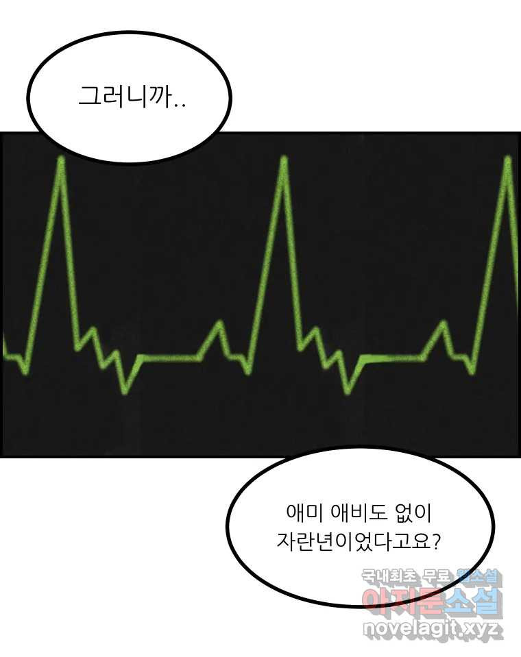 실패한 인생을 사는 데 성공했습니다 6화 멍청이 - 웹툰 이미지 116