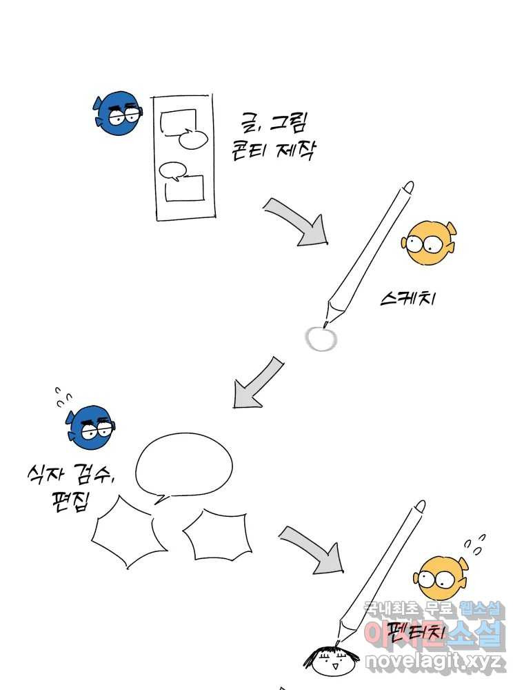 낙원씨네마 후기 - 웹툰 이미지 5