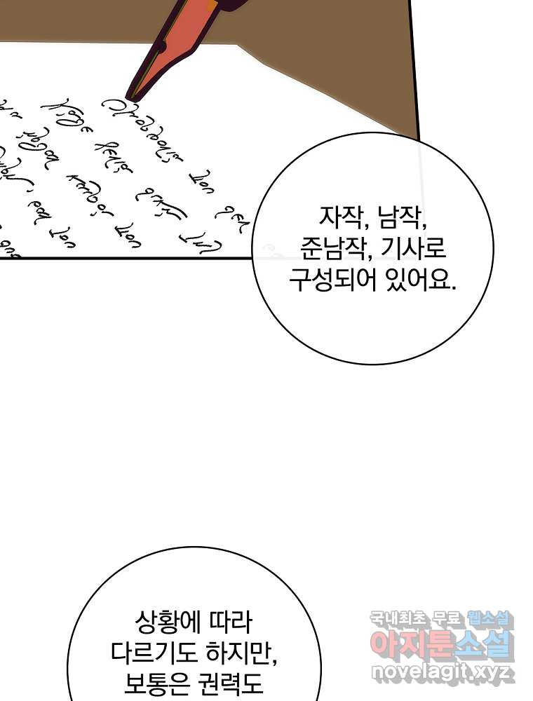 수호룡과 거짓의 황녀 13화 - 웹툰 이미지 72