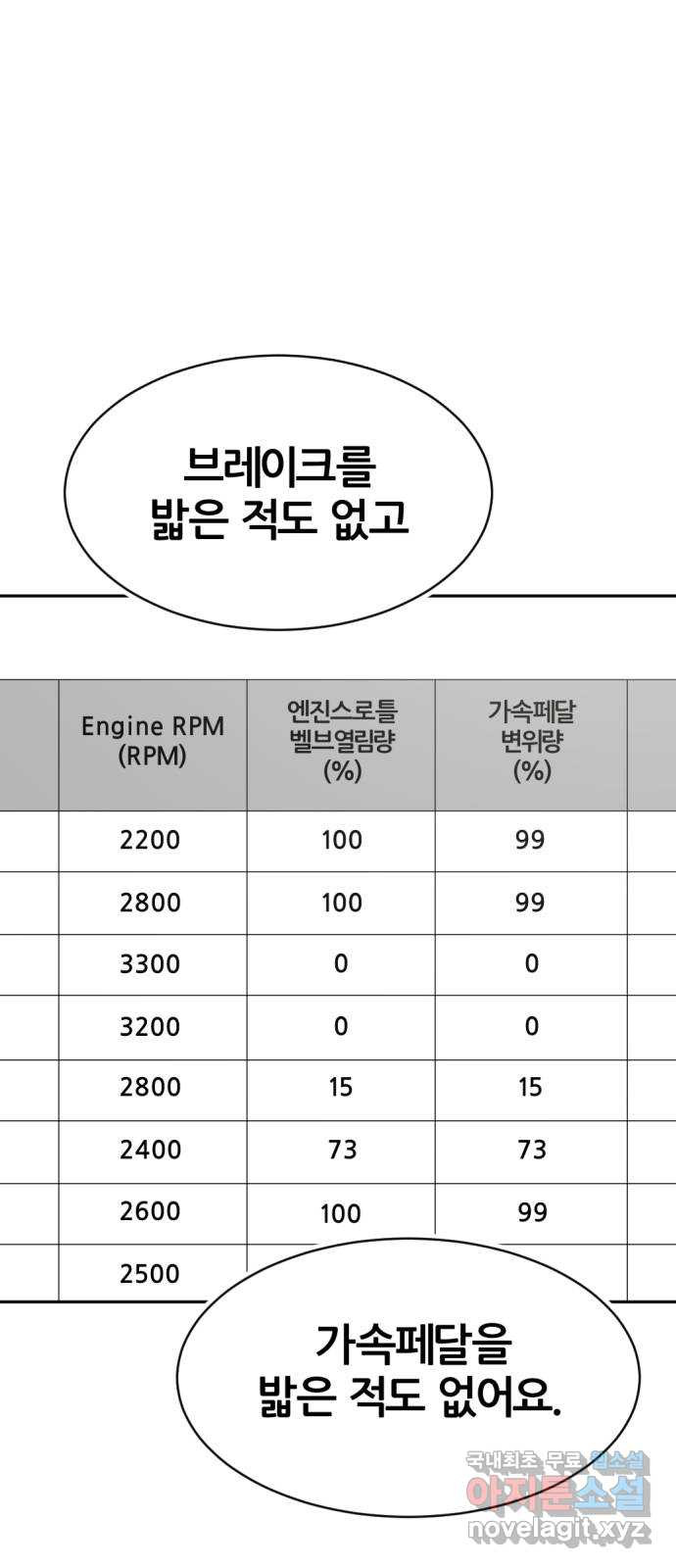 사내고충처리반 32화 - 웹툰 이미지 37