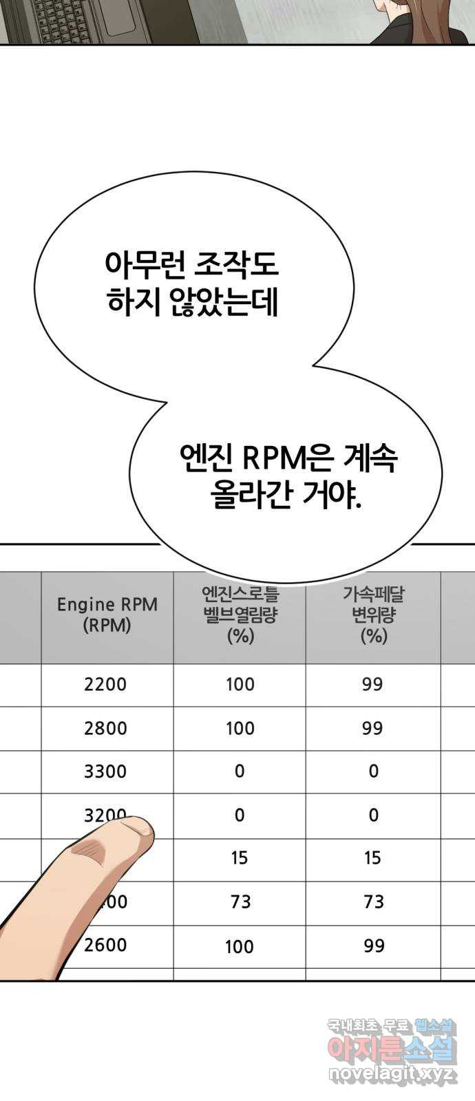 사내고충처리반 32화 - 웹툰 이미지 42