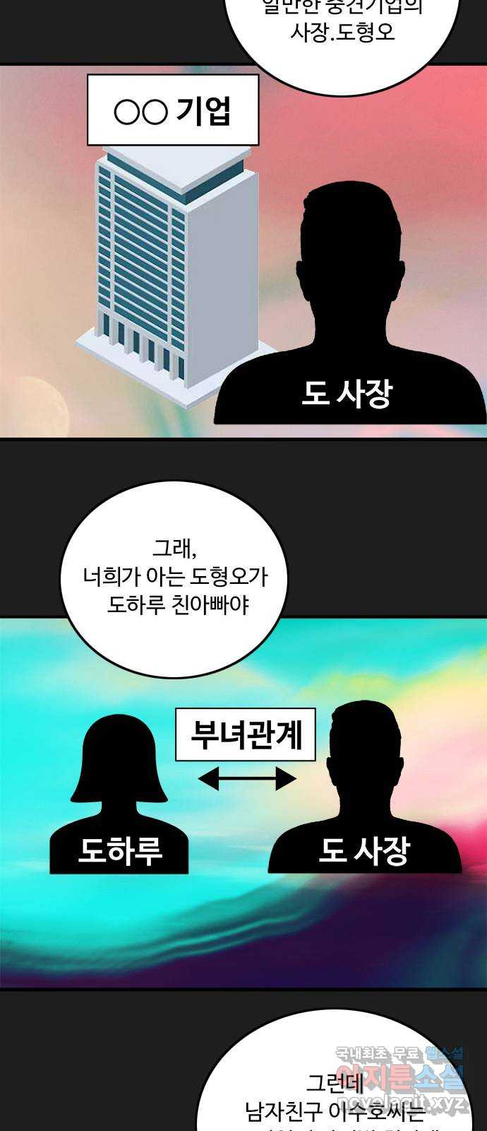 하루의 하루 80화 도하루의 진실 - 웹툰 이미지 21