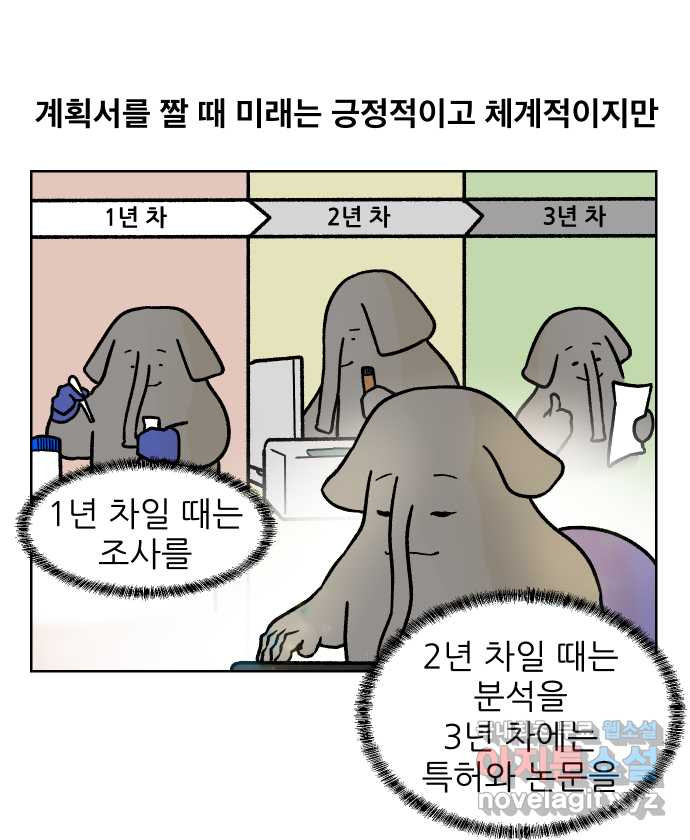 대학원 탈출일지 133화-과제 수행(1) - 웹툰 이미지 5