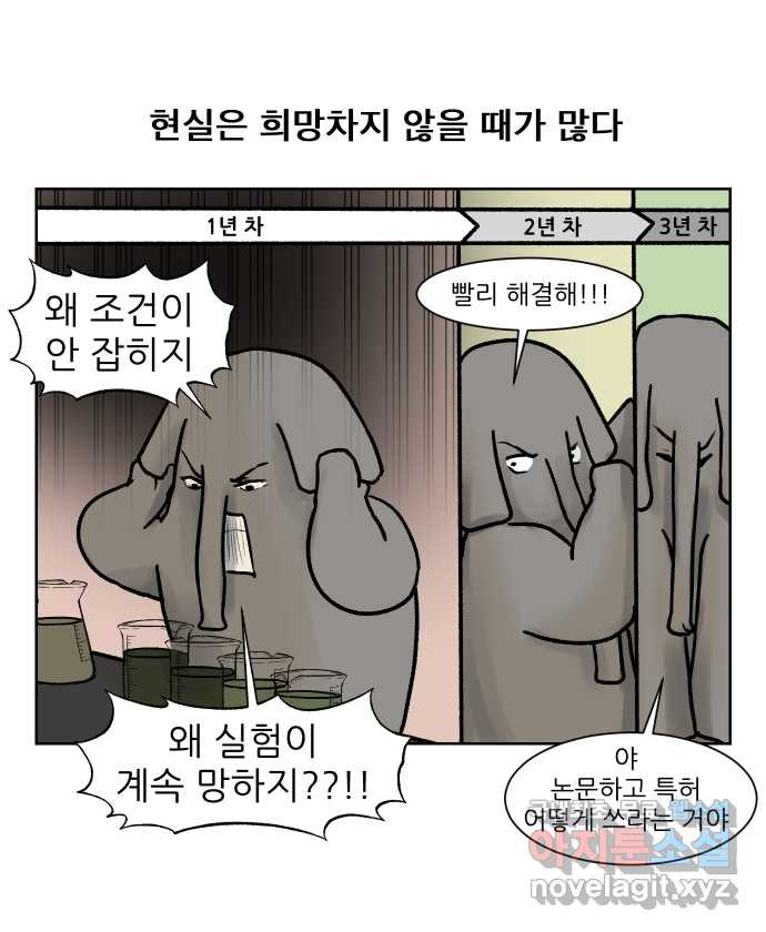 대학원 탈출일지 133화-과제 수행(1) - 웹툰 이미지 6