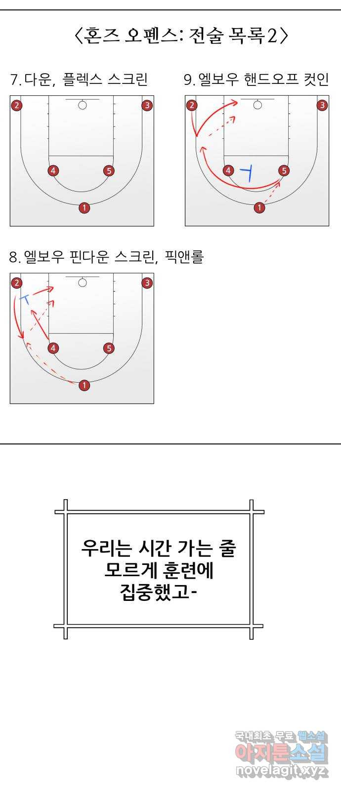 빅맨 142화 - 웹툰 이미지 3