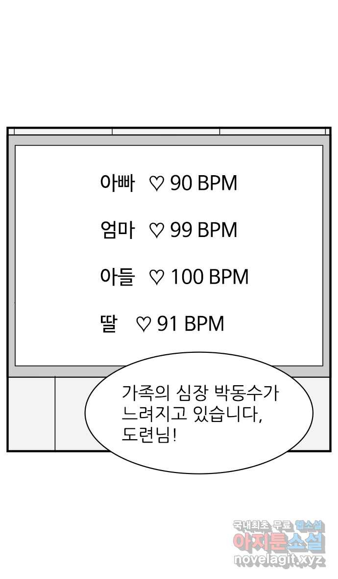 이십팔세기 광팬 77화 가족 여행 (2) - 웹툰 이미지 16