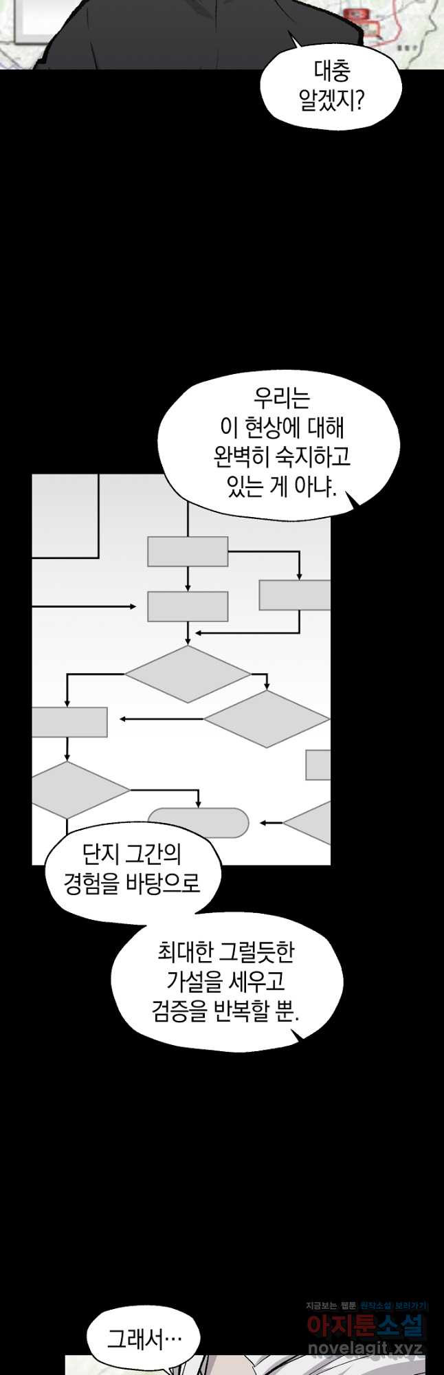 죽어야 사는 남자 34화 - 웹툰 이미지 26