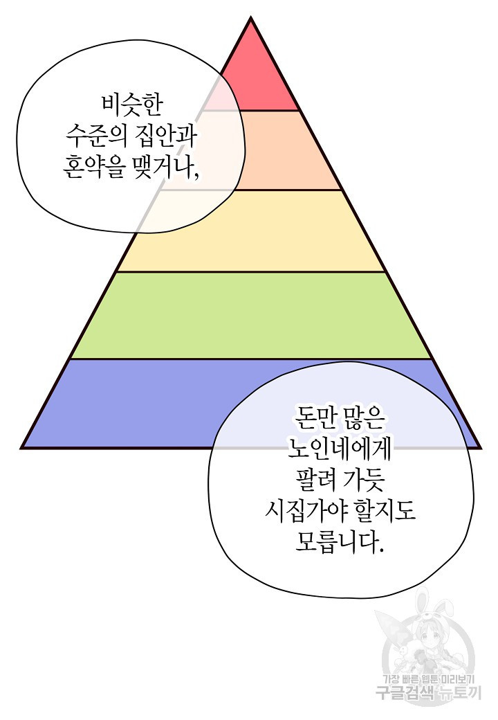 혼인해주오 22화 - 웹툰 이미지 42