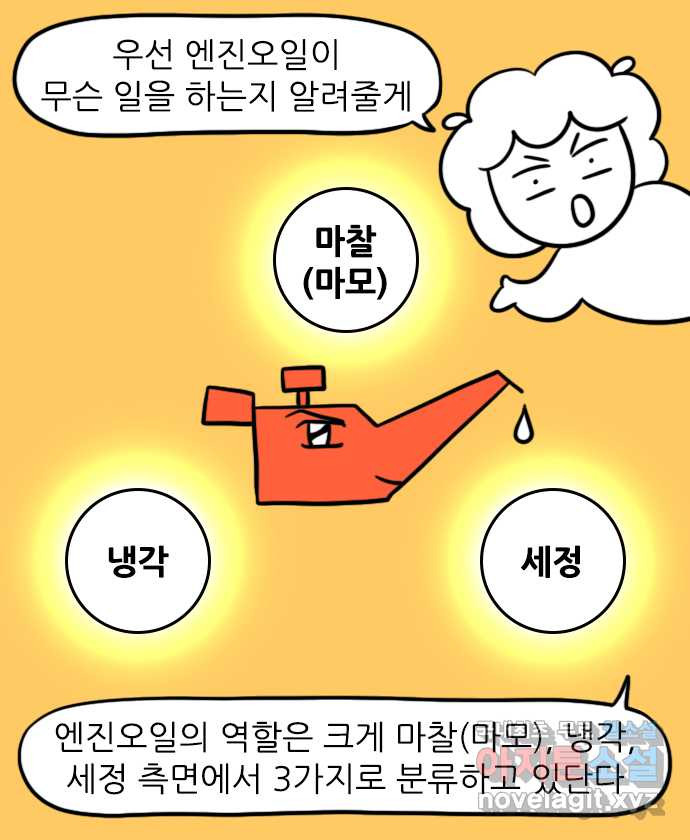 직구일기 2화 엔진오일을 왜 갈아야 하나요? - 웹툰 이미지 5