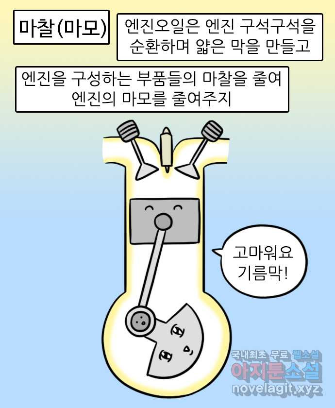 직구일기 2화 엔진오일을 왜 갈아야 하나요? - 웹툰 이미지 7