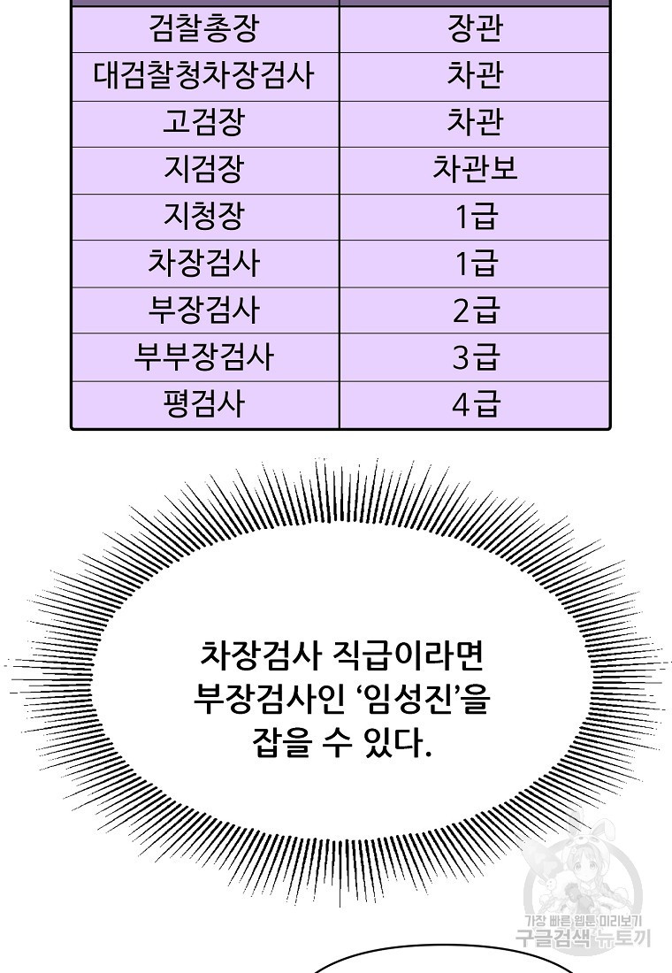 검사님 출세하신다! 3화 - 웹툰 이미지 49