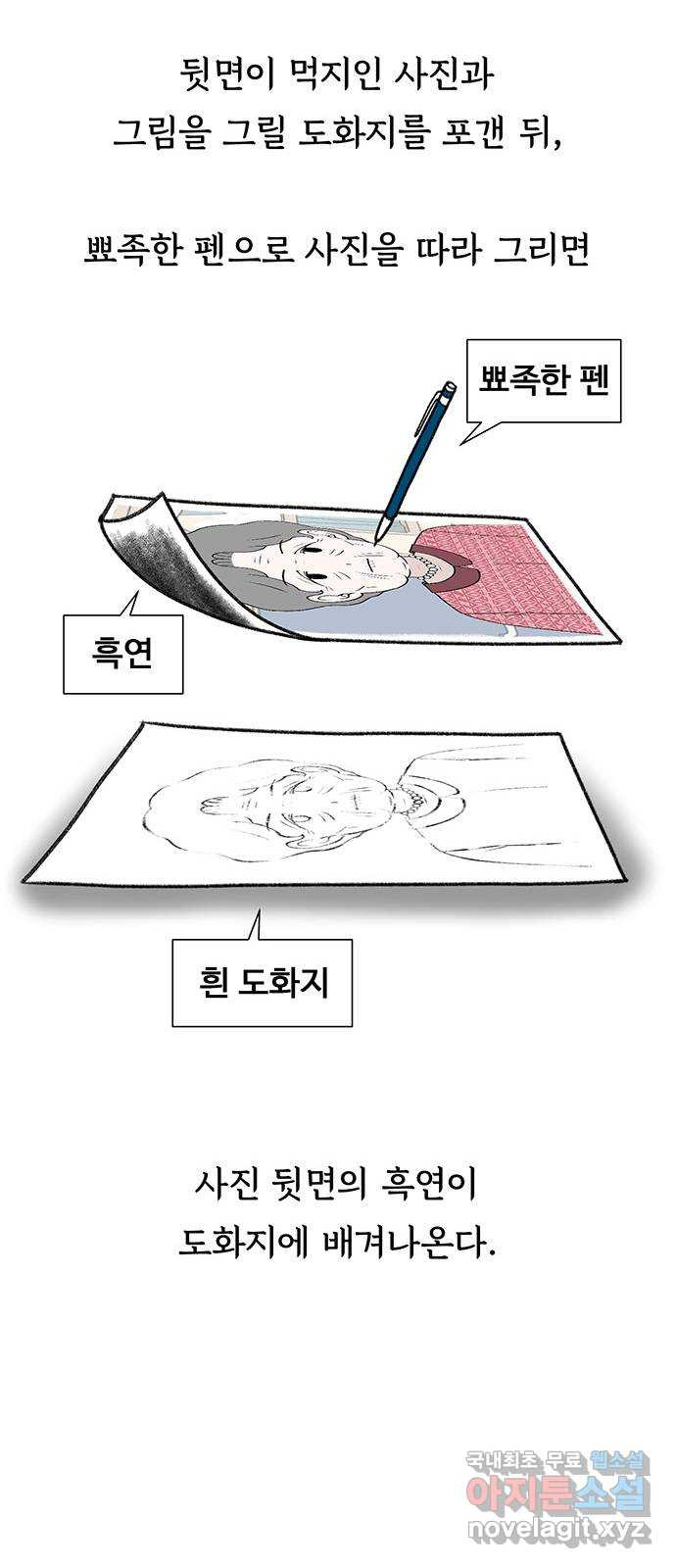 노인의 꿈 2화 노인과 아이의 공통점 - 웹툰 이미지 28