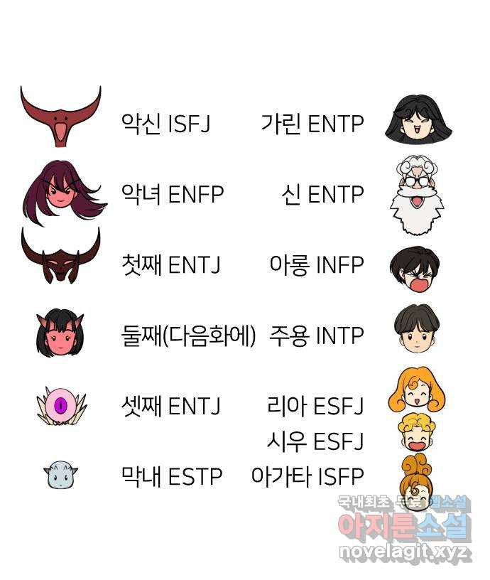 매지컬 급식 71화. MBTI - 웹툰 이미지 97