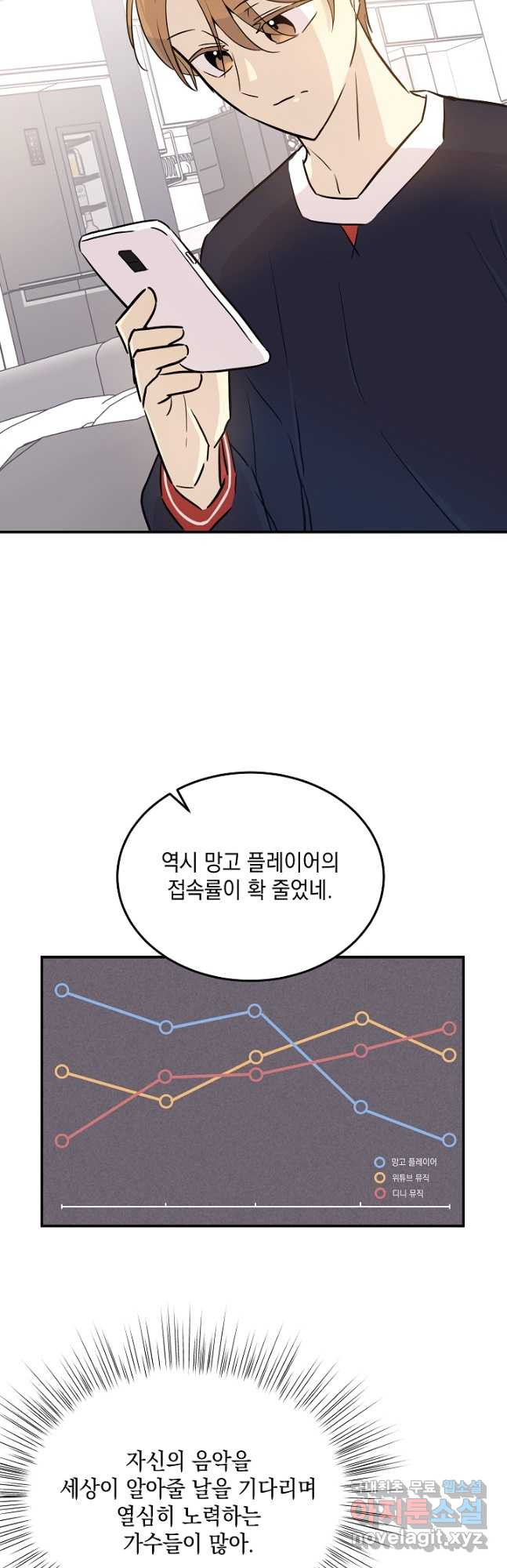 우리 삼촌은 월드스타 178화 - 웹툰 이미지 33