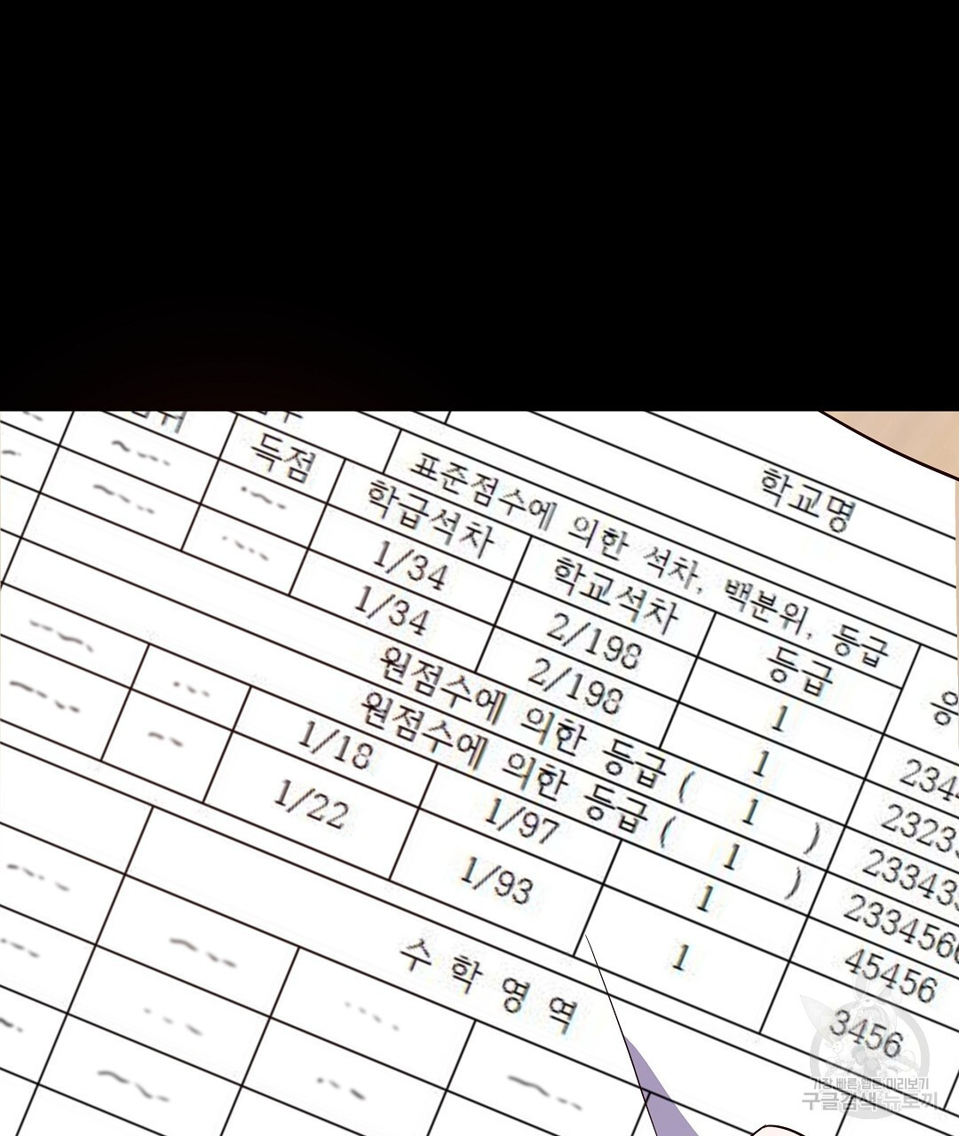 사랑기록부 3화 - 웹툰 이미지 124