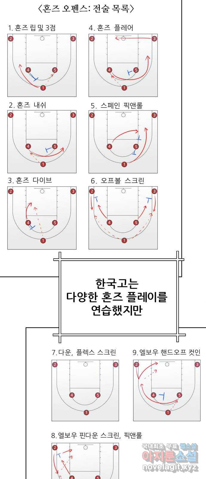 빅맨 146화 - 웹툰 이미지 53