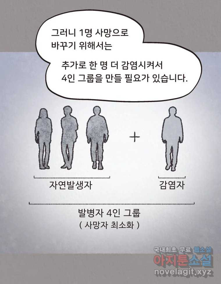 4명 중 1명은 죽는다 46화 스토커 (2) - 웹툰 이미지 73