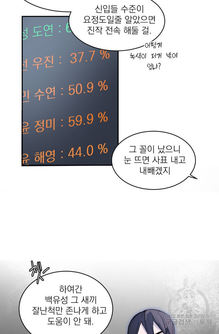 보스 빗치 베이비 가이드버스 AU 1화 - 웹툰 이미지 35